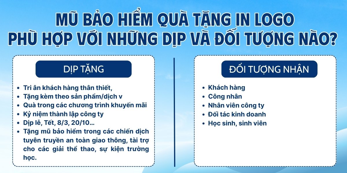 mu-bao-hiem-qua-tang-in-logo-phu-hop-voi-dip-nao