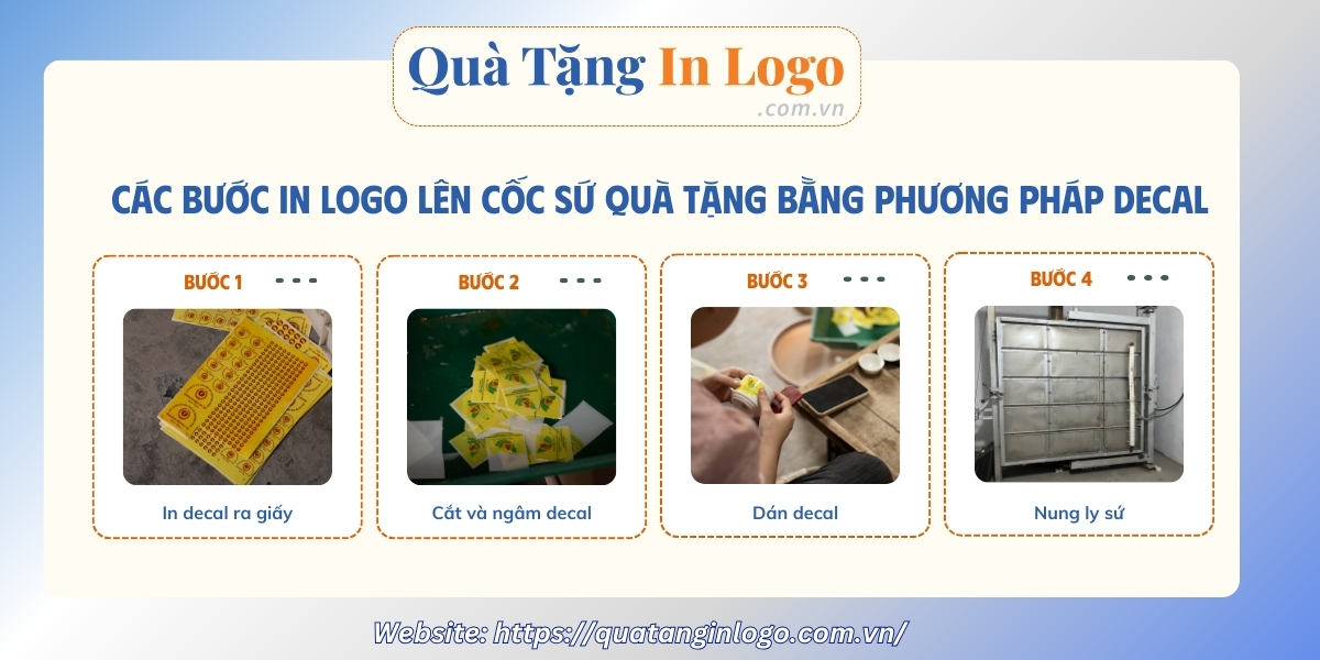 qua-tang-in-logo-ly-su