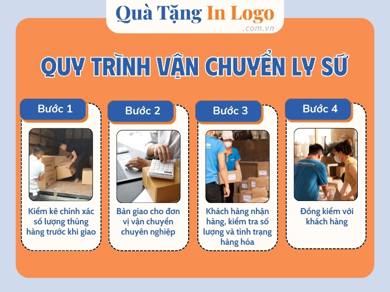 qua-trinh-van-chuyen-ly-su