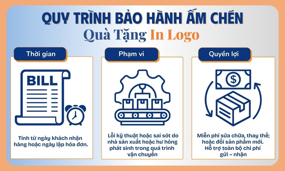 quy-trinh-bao-hanh-am-chen