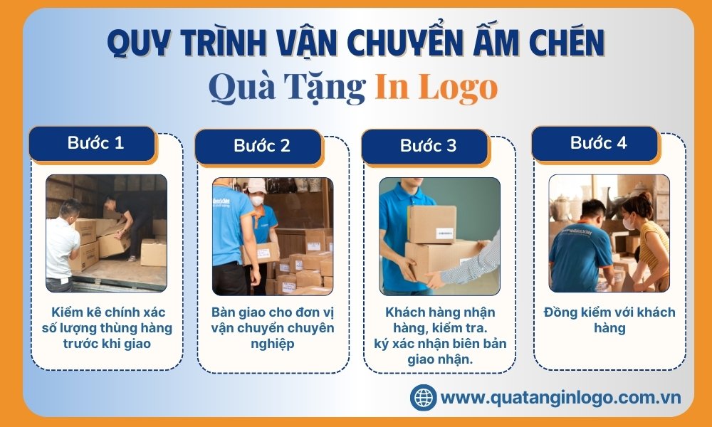 quy-trinh-van-chuyen-am-chen