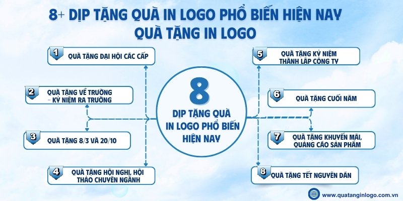 dip-tang-qua-tang-in-logo1