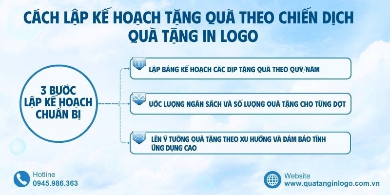 dip-tang-qua-tang-in-logo2