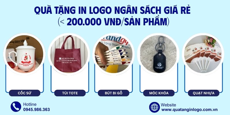 cach-chon-qua-tang-theo-ngan-sach (5)