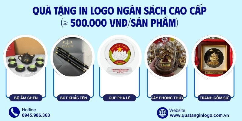 cach-chon-qua-tang-theo-ngan-sach (6)