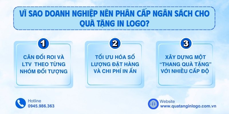cach-chon-qua-tang-theo-ngan-sach