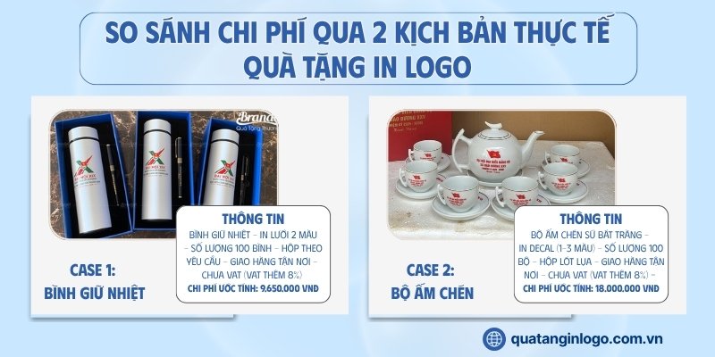 chi-phi-qua-tang-in-logo (2)