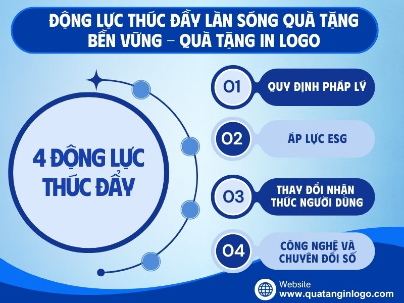 qua-tang-xanh-in-logo (2)