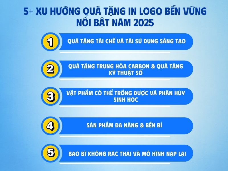 qua-tang-xanh-in-logo (3)