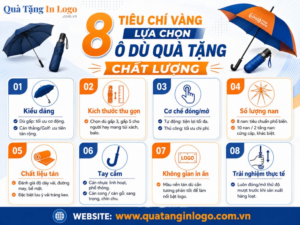 8 tiêu chí lựa chọn mẫu ô quà tặng in logo chất lượng