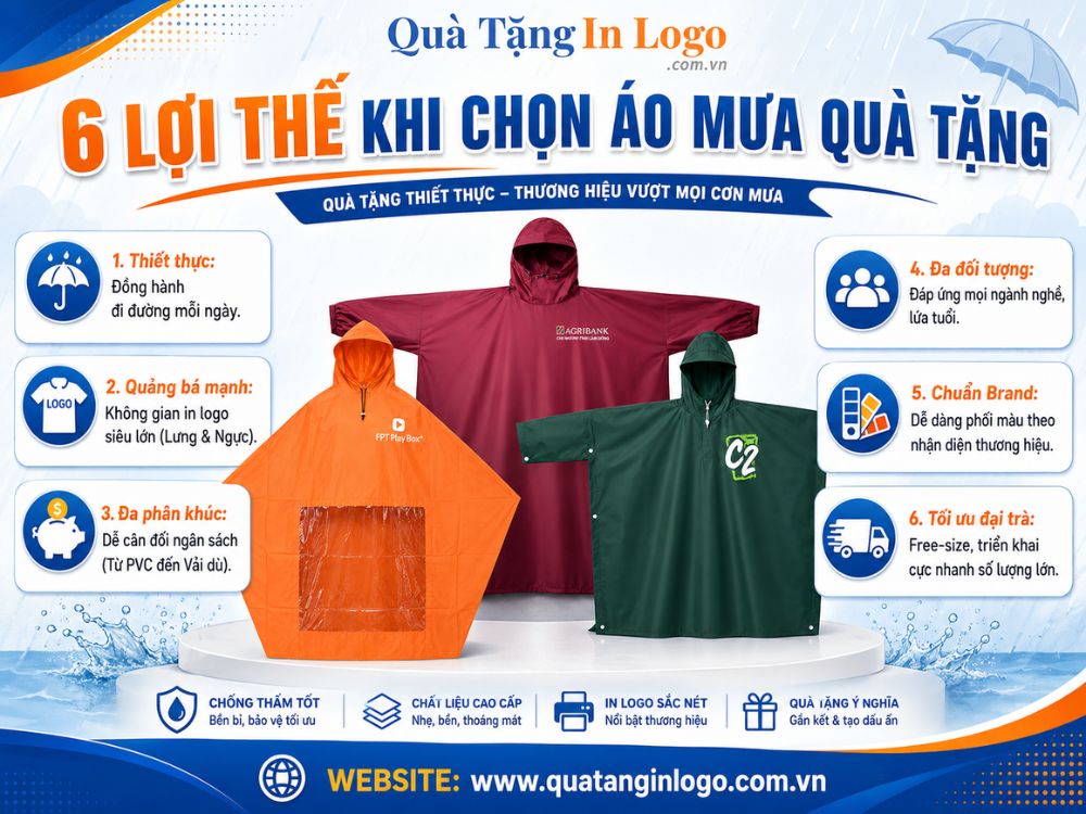 6 ưu điểm khi lựa chọn áo mưa in logo làm quà tặng