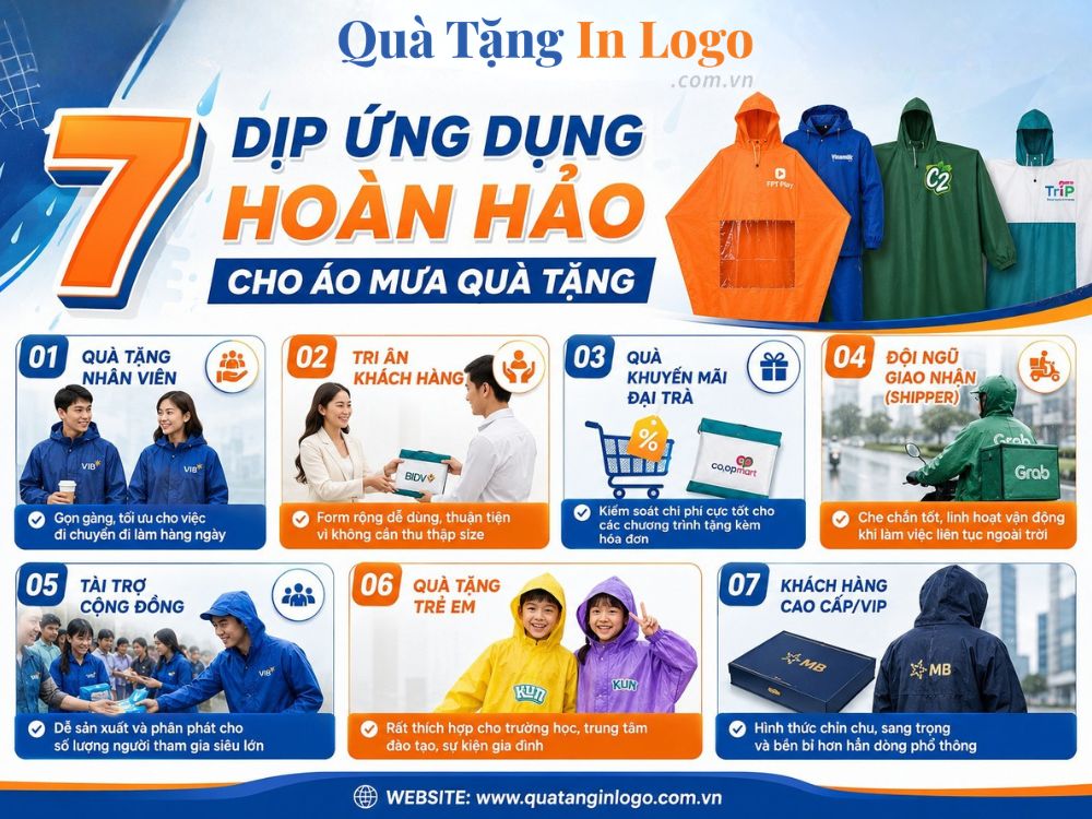 7 dịp, sự kiện phù hợp tặng áo mưa in logo