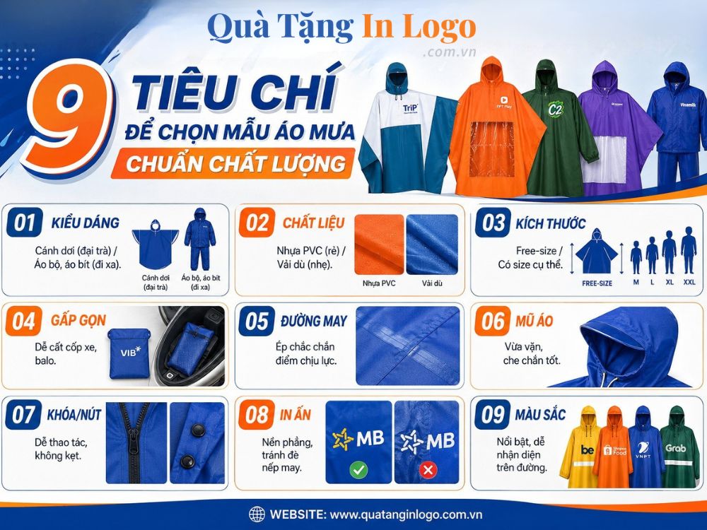 Tiêu chí lựa chọn mẫu áo mưa quà tặng in logo chất lượng