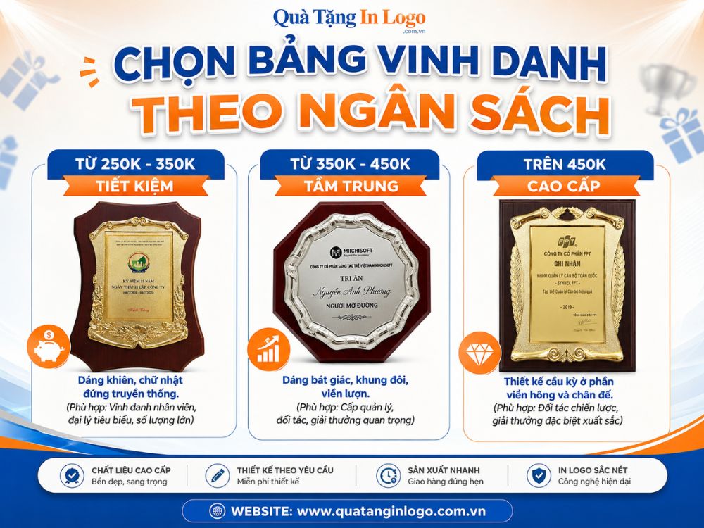 Lựa chọn bảng vinh danh in logo quà tặng theo ngân sách