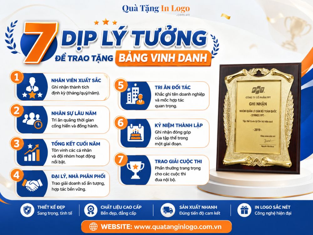 7 dịp lý tưởng tặng bảng vinh danh in logo