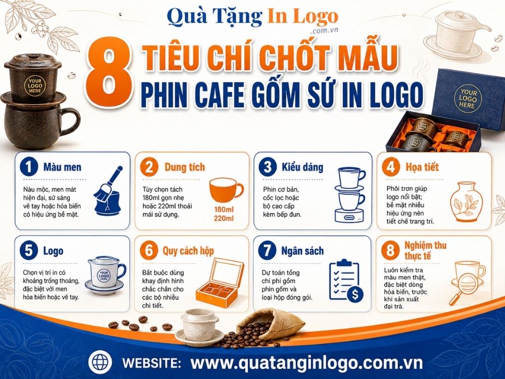 8 tiêu chí chọn mẫu phin cafe gốm sứ in logo