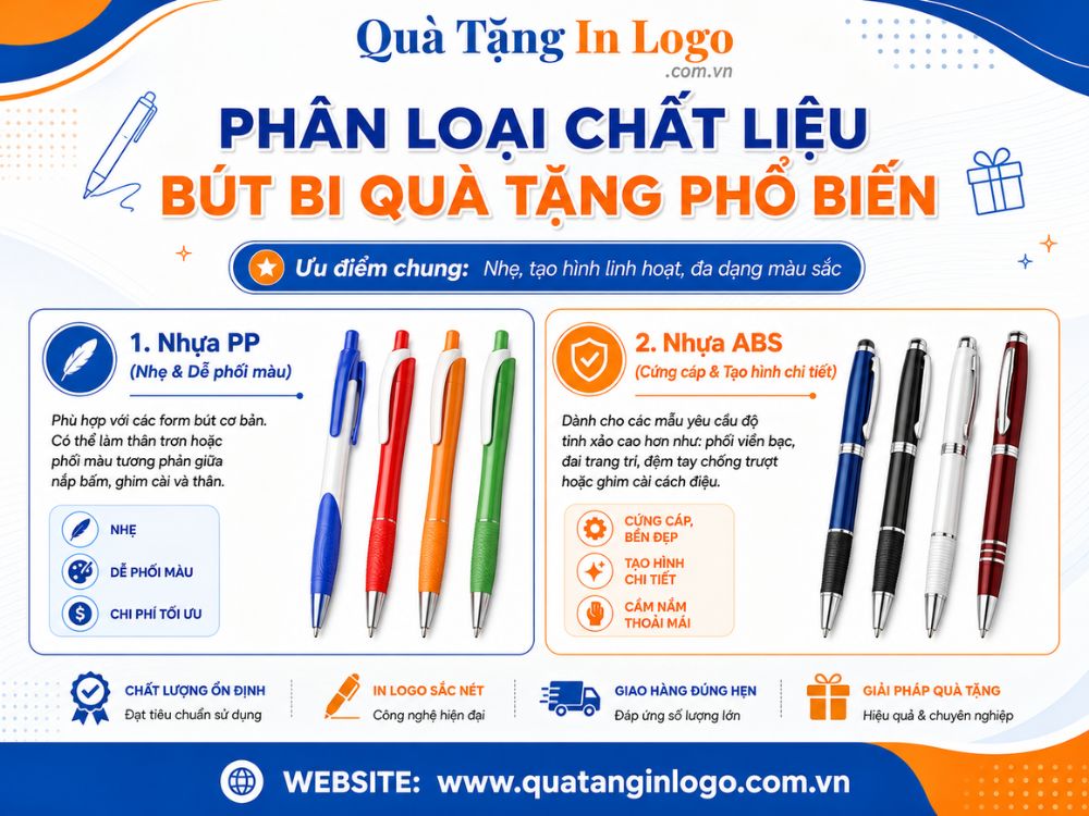 Chất liệu bút bi quà tặng in logo