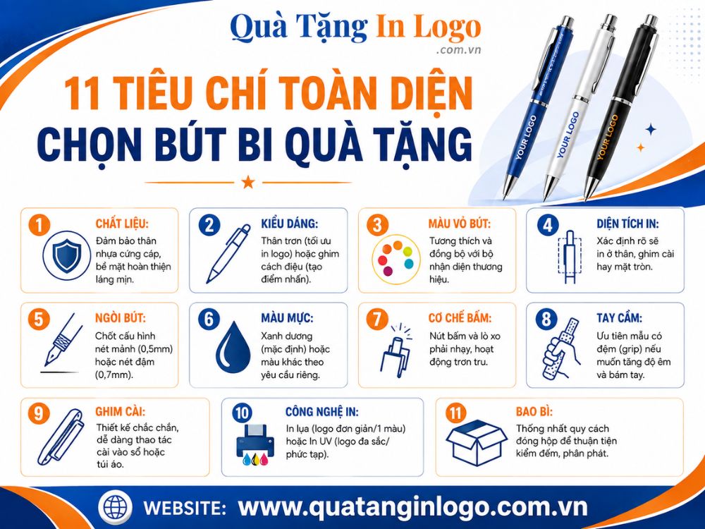 Các tiêu chí khi chọn bút bi in logo quà tặng