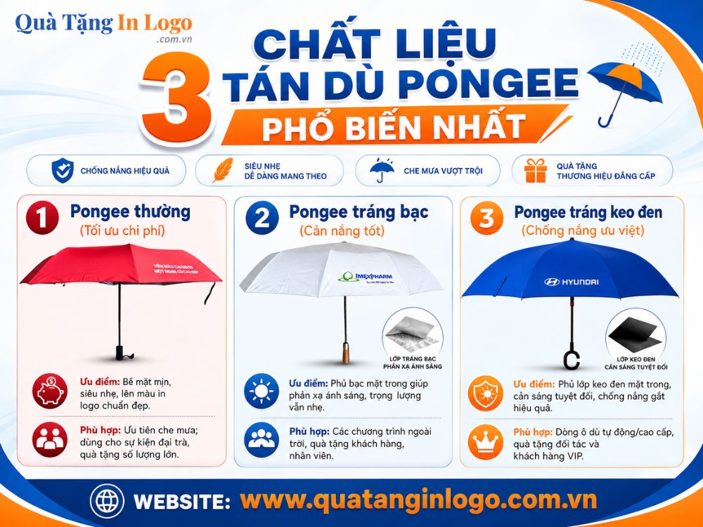 3 chất liệu tán dù phổ biến nhất