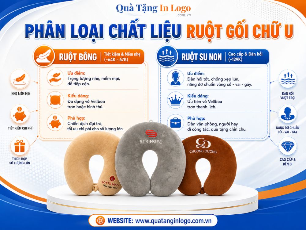 2 chất liệu ruột gối chữ U quà tặng