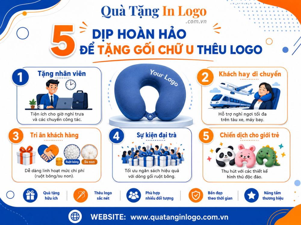 5 dịp tặng phù hợp với quà tặng gối chữ U