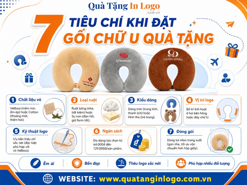 7 tiêu chí khi đặt gối chữ U quà tặng