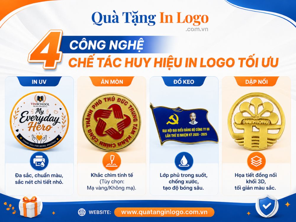 4 kỹ thuật in logo trên huy hiệu cài áo quà tặng
