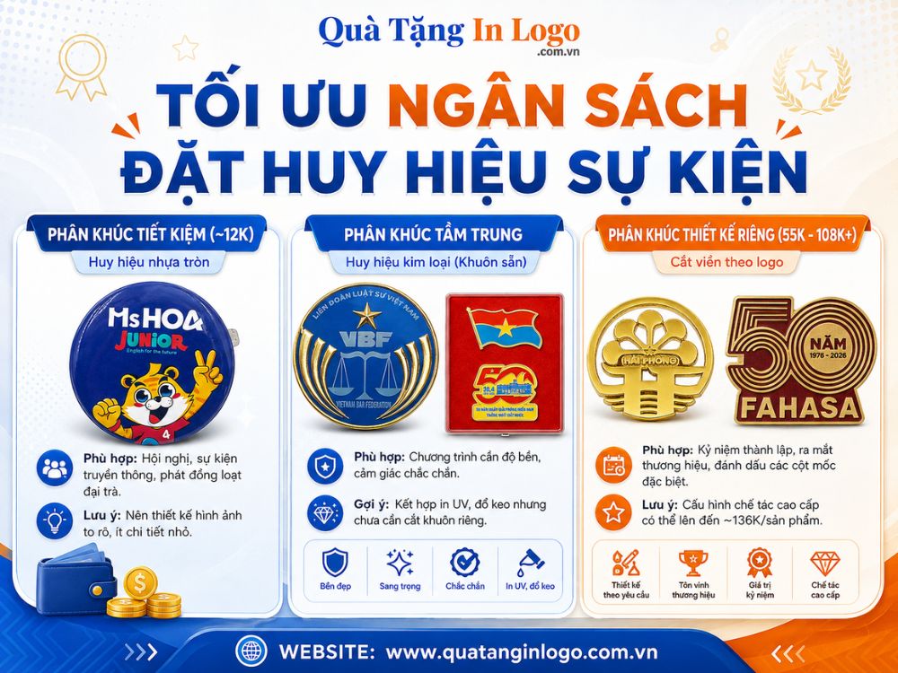 Lựa chọn huy hiệu in logo quà tặng theo mức ngân sách