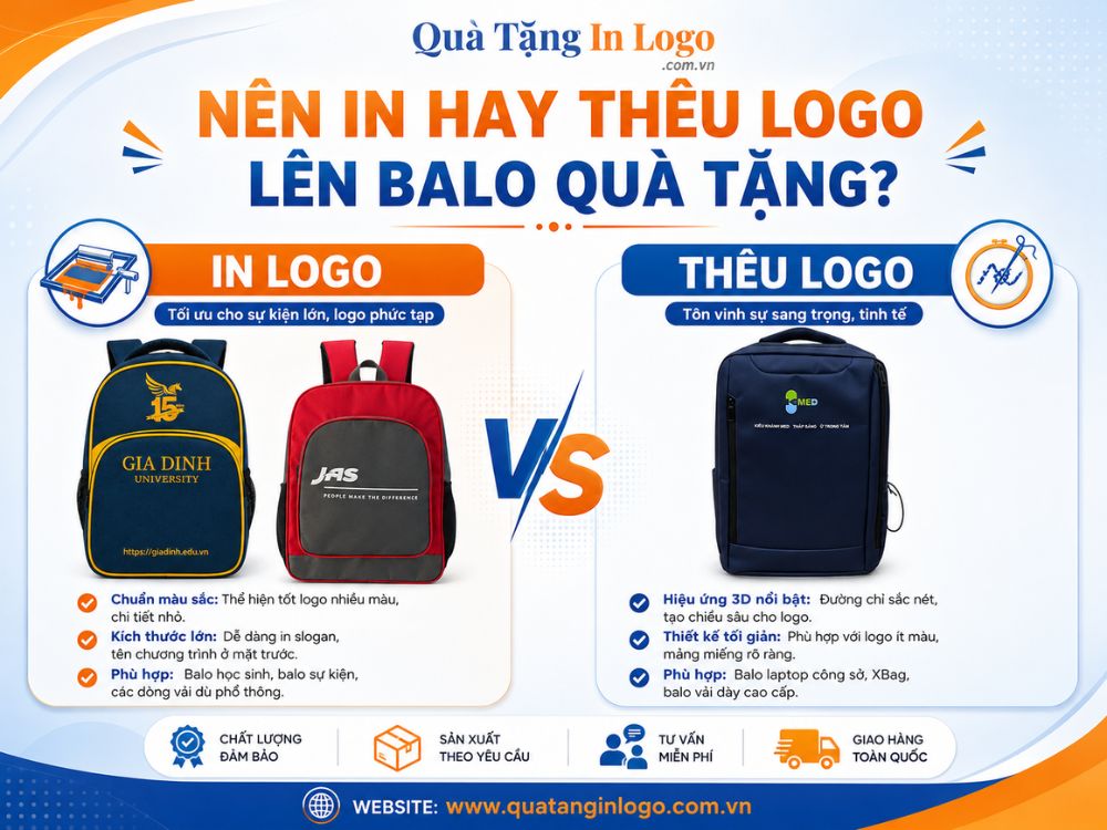 Lựa chọn in hoặc thêu logo trên balo quà tặng