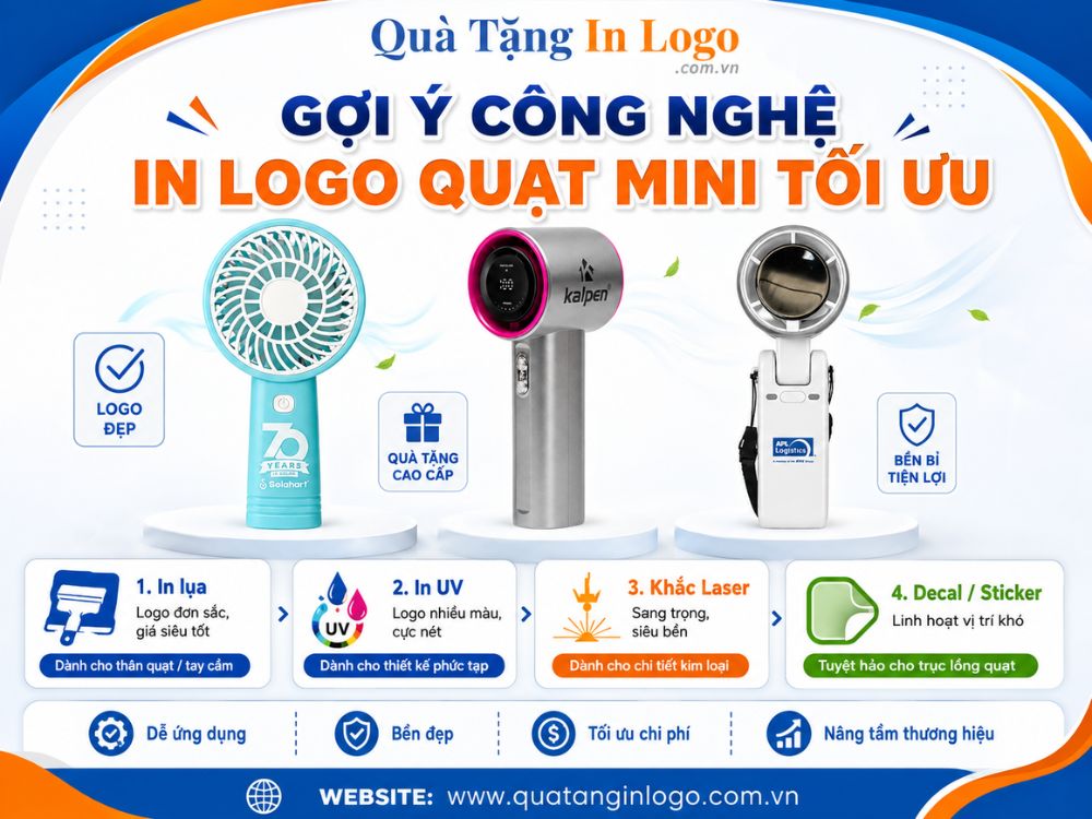 Các phương pháp in logo trên quạt điện cầm tay quà tặng