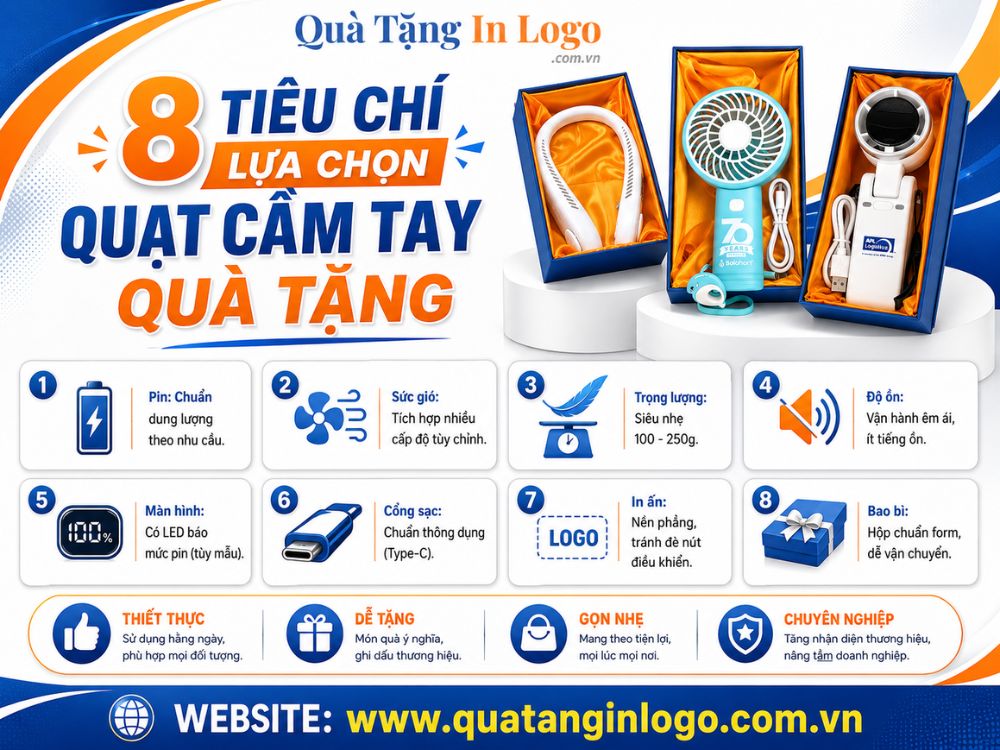 8 tiêu chí chọn quà tặng quạt điện mini in logo