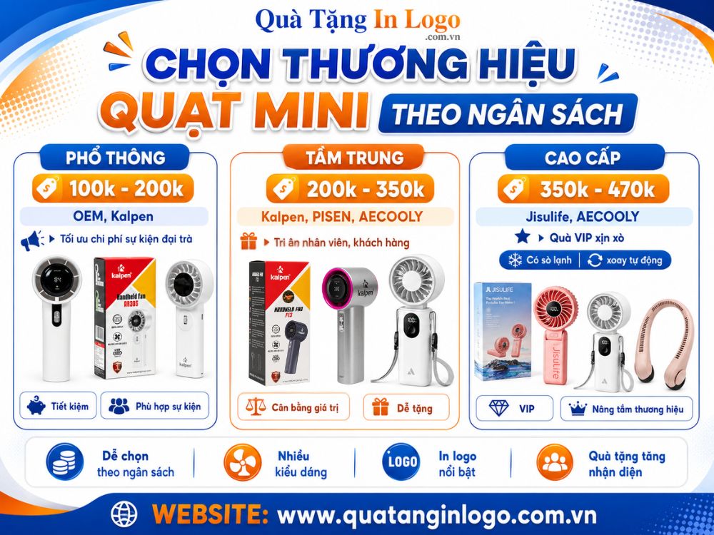 Chọn thương hiệu quạt cầm tay quà tặng theo ngân sách
