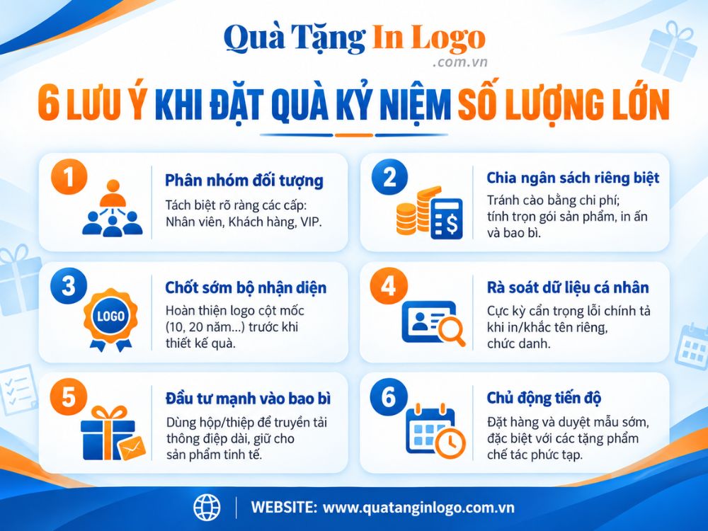 6 lưu ý khi đặt quà tặng kỷ niệm thành lập